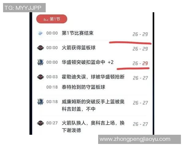 三分不中化身神奇2加1阿门空切强硬对抗抛投命中再造犯规